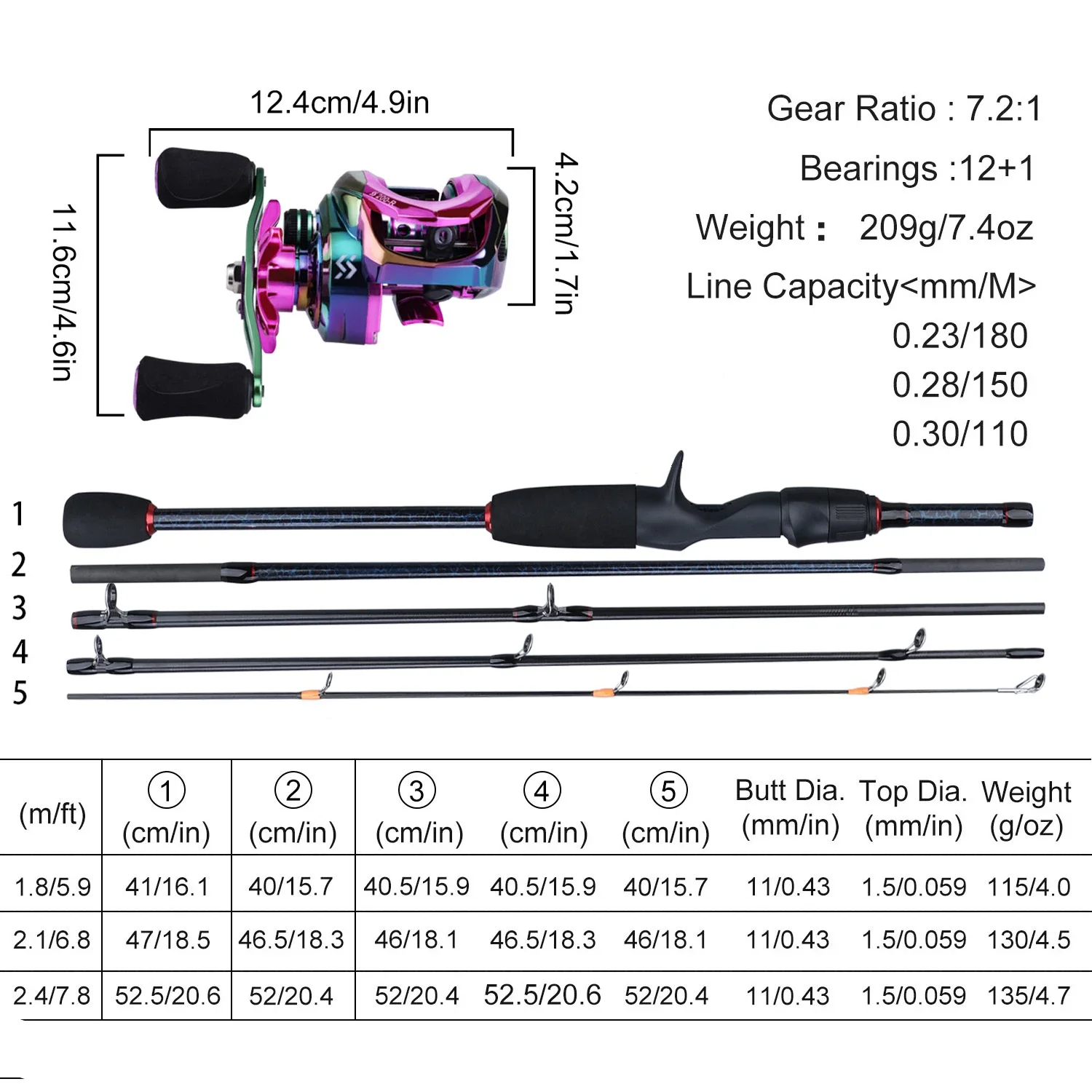 Sougayilang Fishing Rods and Reels 5 Section Carbon Rod Baitcasting Reel Travel Fishing Rod Set with Full Kits Carrier Bag - Image 5