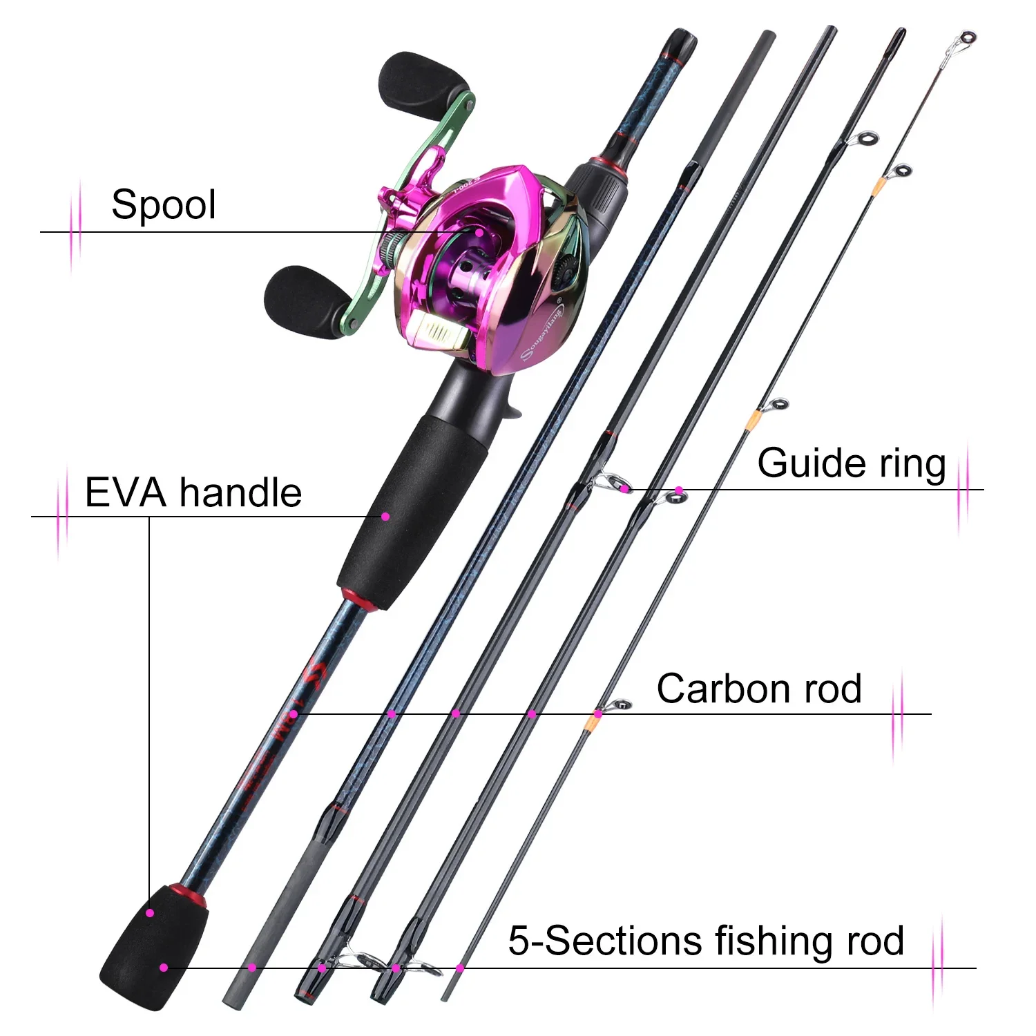 Sougayilang Fishing Rods and Reels 5 Section Carbon Rod Baitcasting Reel Travel Fishing Rod Set with Full Kits Carrier Bag - Image 2
