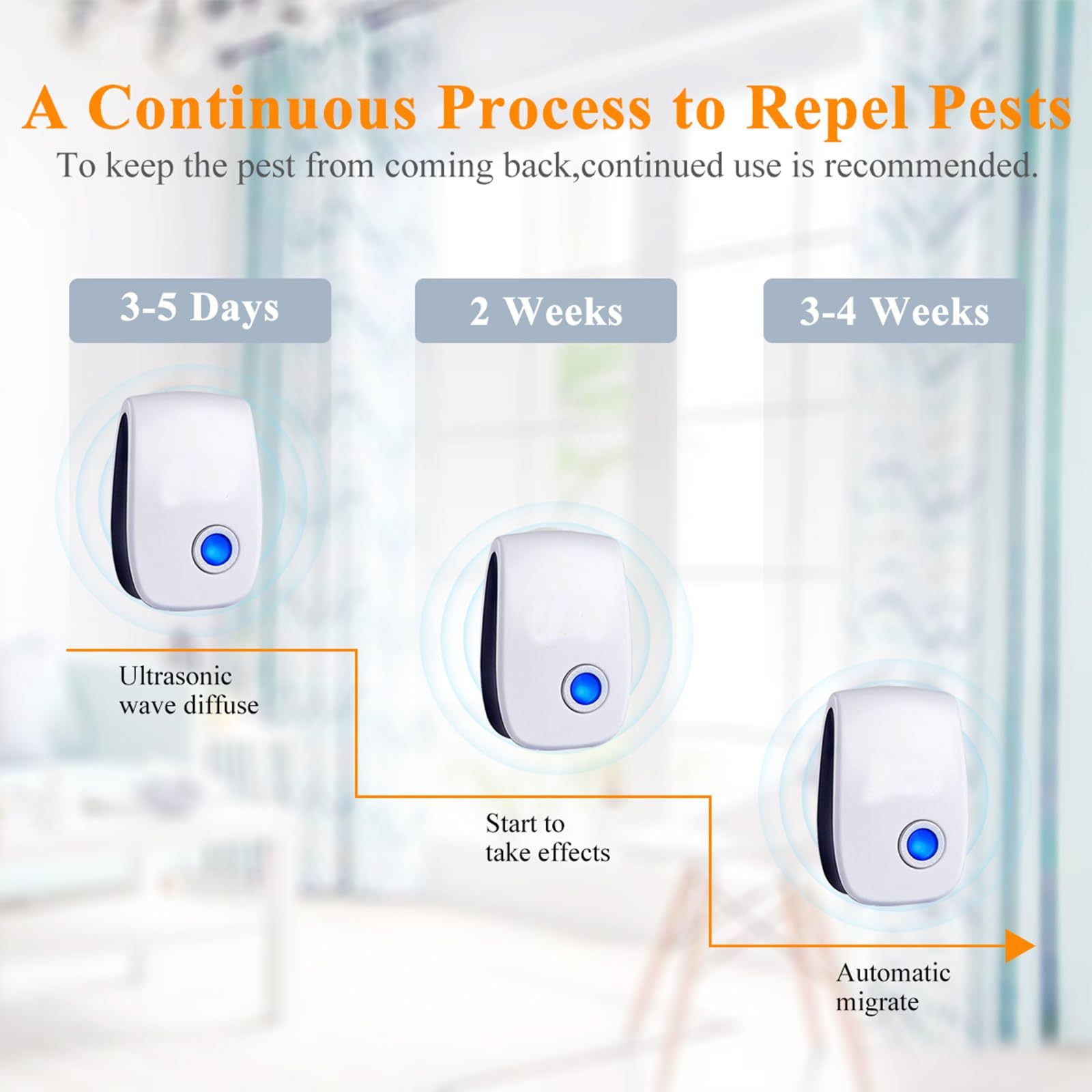 4 Pieces Insect Repellent And Mosquito Repellent Devices - Image 2