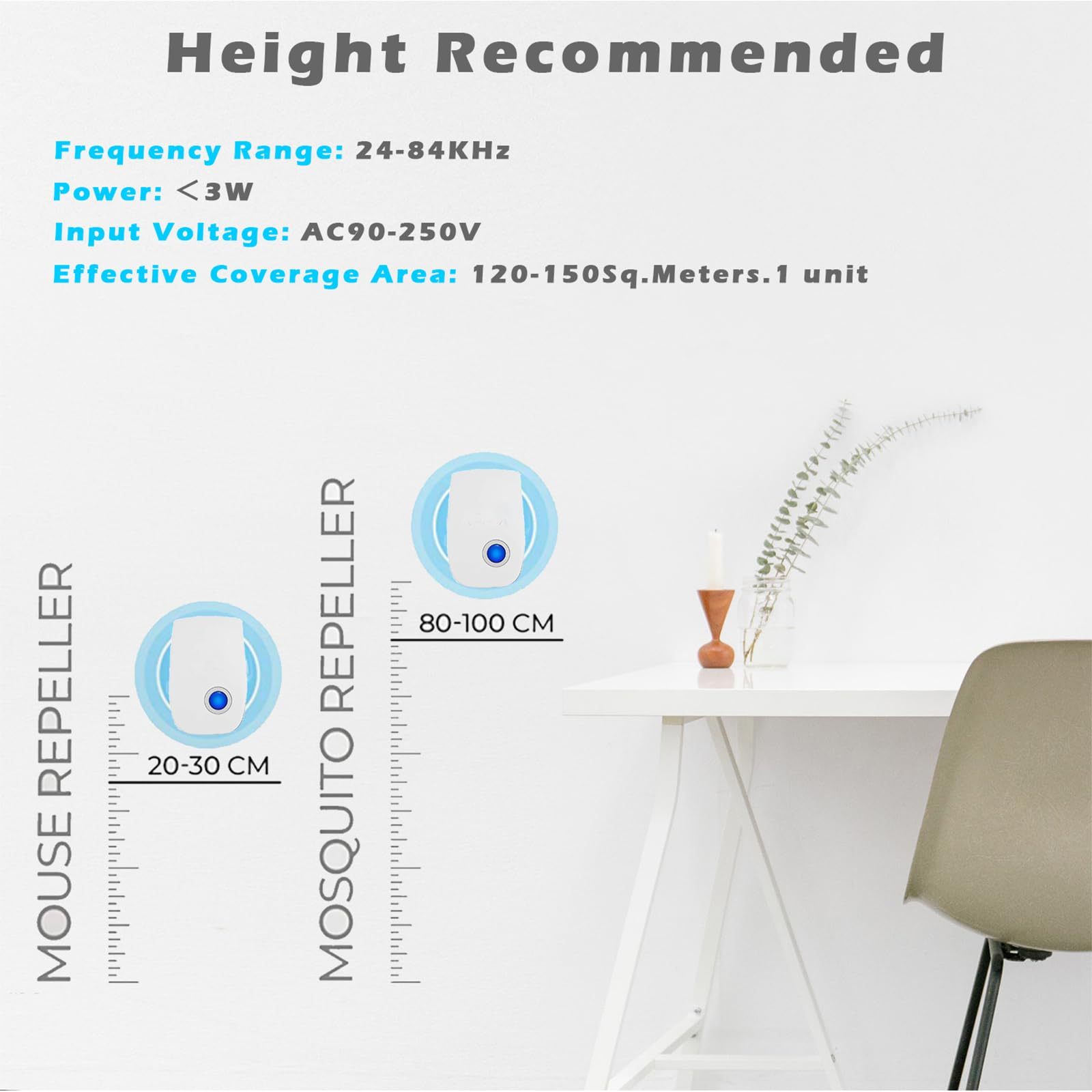 4 Pieces Insect Repellent And Mosquito Repellent Devices - Image 4
